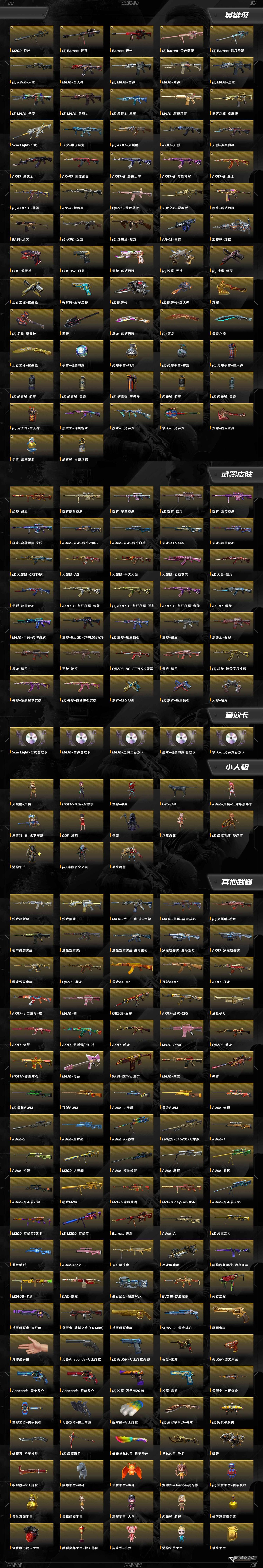 CFCMW455613穿越火线账号详情图13