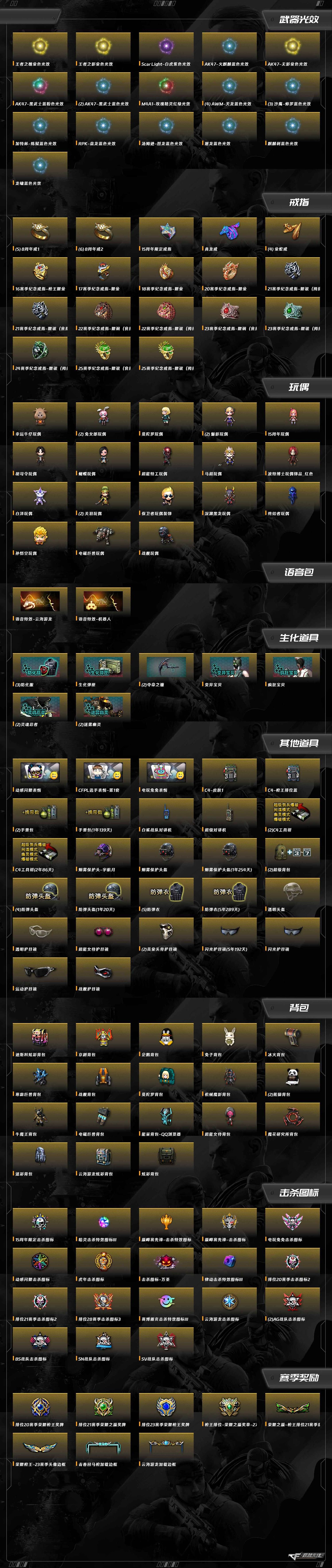 CFCMW455613穿越火线账号详情图12