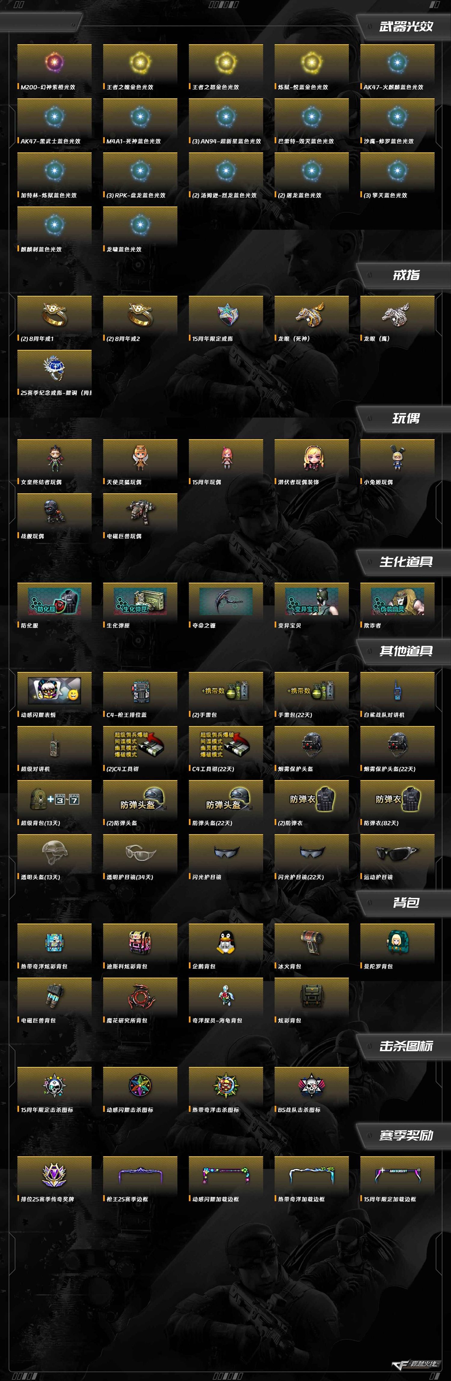 CFQM445499穿越火线账号详情图12