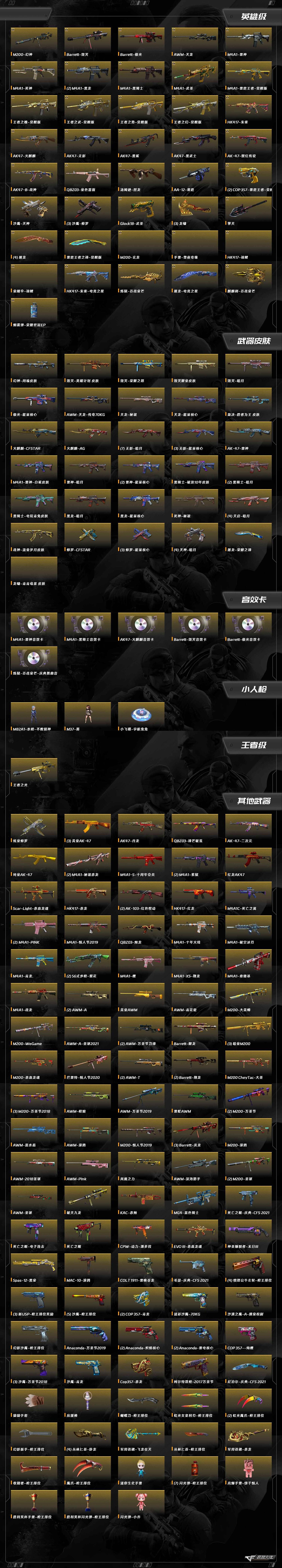 CFQM445500穿越火线账号详情图13 CFQM445500穿越火线账号详情图13