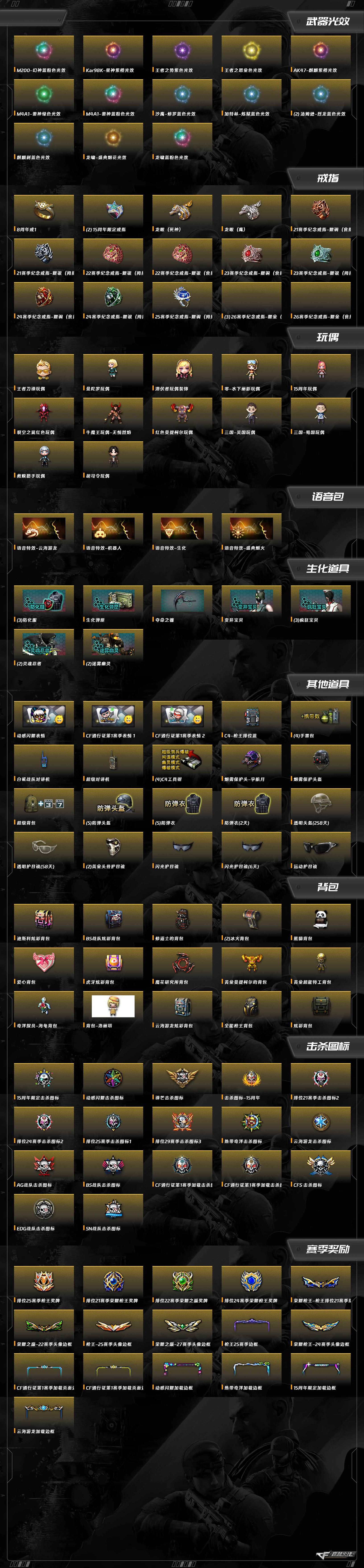 CFCMW455621穿越火线账号详情图10