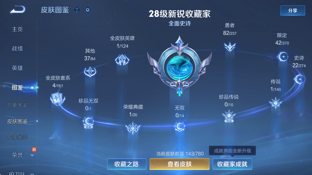 WZQM4162561王者荣耀账号详情图6