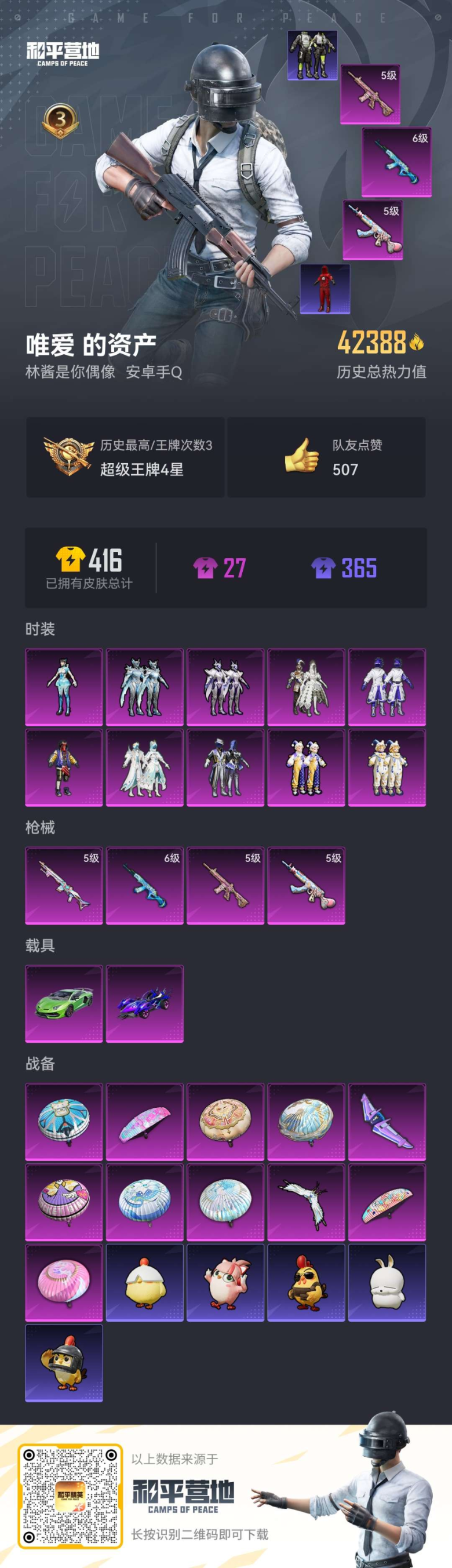 HPCMW489723和平精英账号详情图2