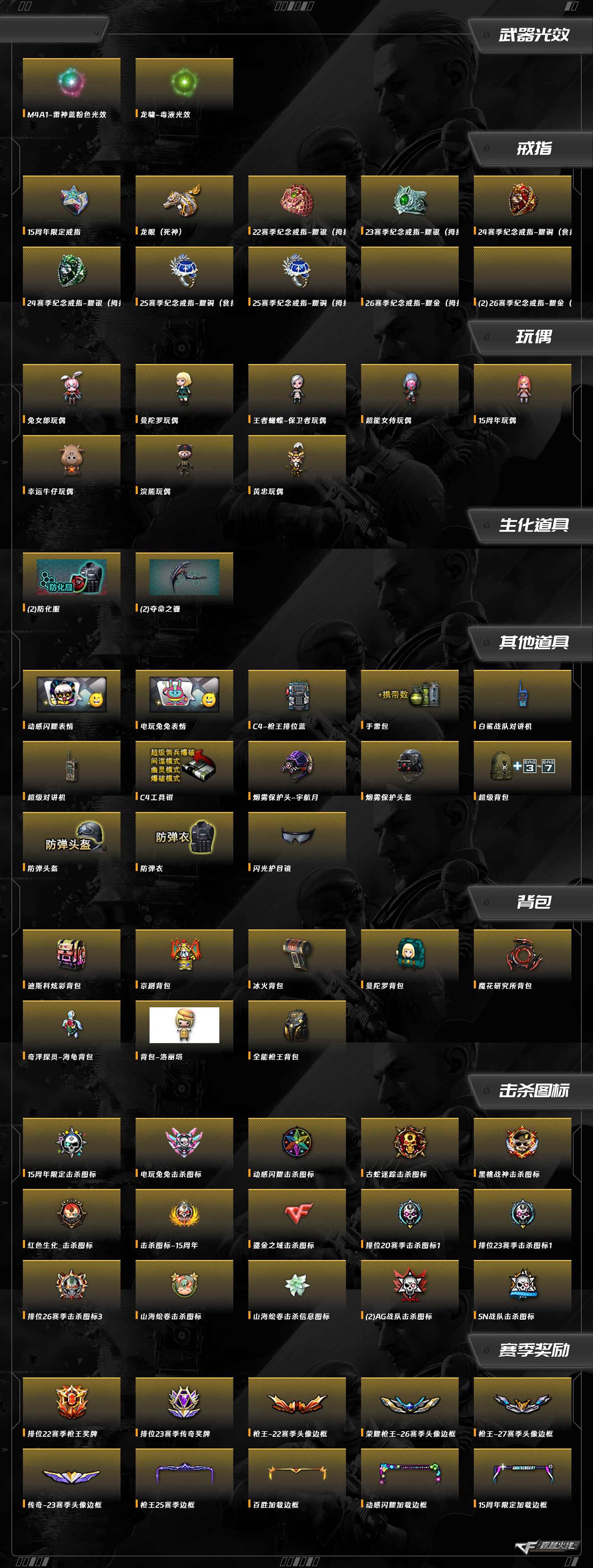 CFCMW455628穿越火线账号详情图8