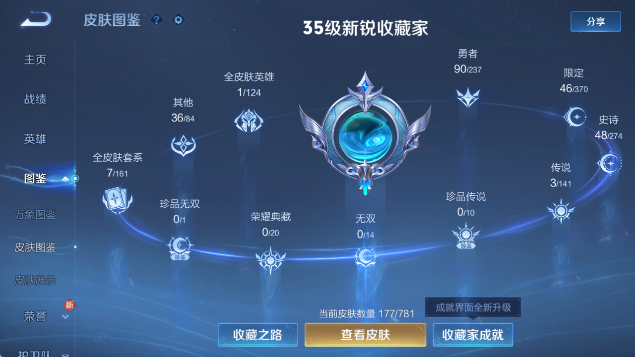 WZCMW4177256王者荣耀账号详情图4