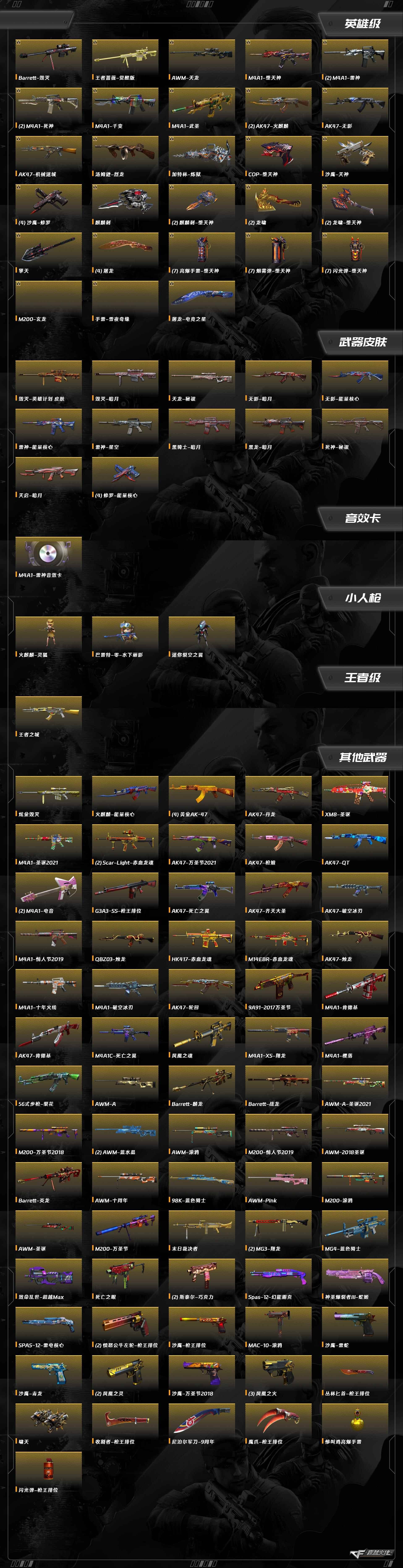 CFQM447898穿越火线账号详情图10 CFQM447898穿越火线账号详情图10