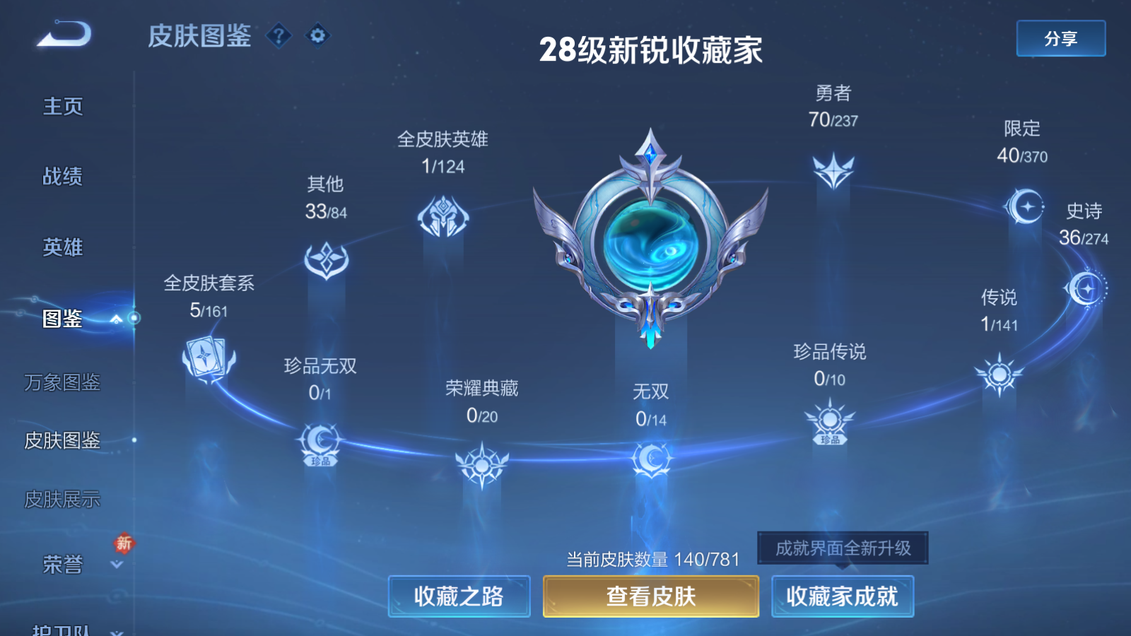 WZCMW4190791王者荣耀账号详情图6