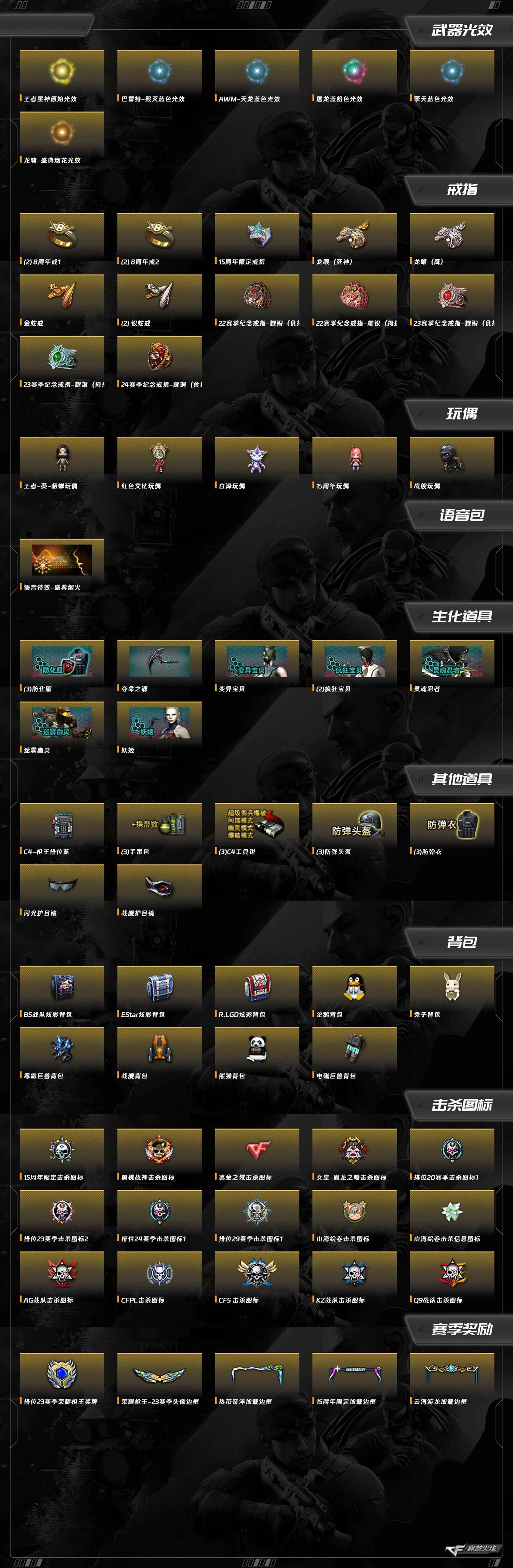 CFQM450158穿越火线账号详情图9