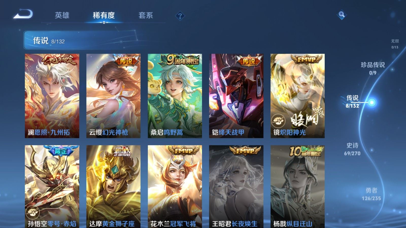 WZCMW4188321王者荣耀账号详情图6