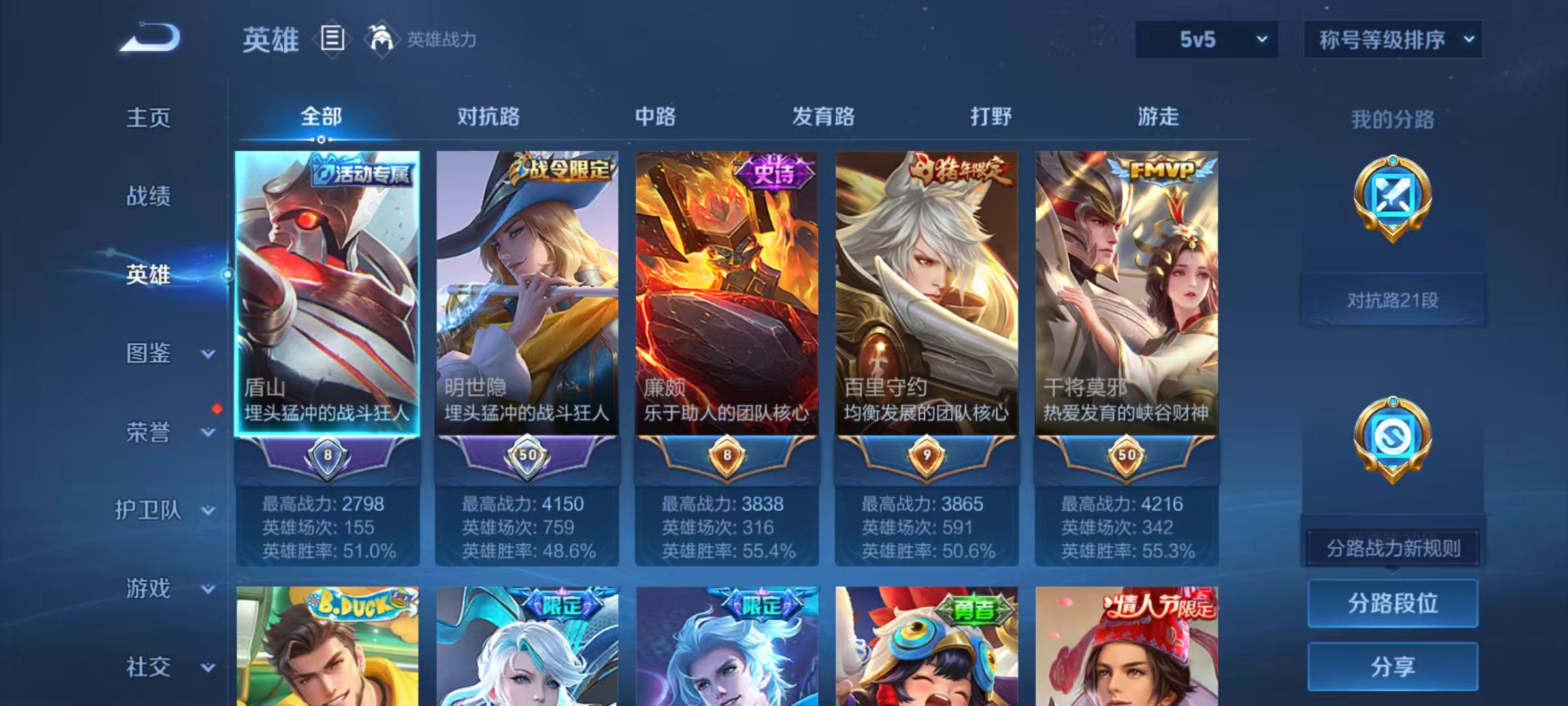 WZLX4222947王者荣耀账号详情图3