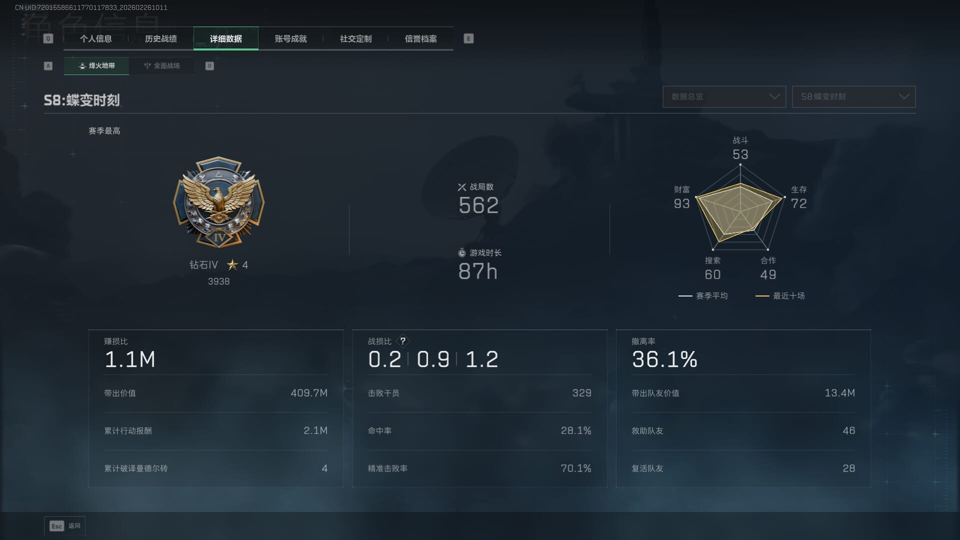 SJZQM454707三角洲行动账号详情图6