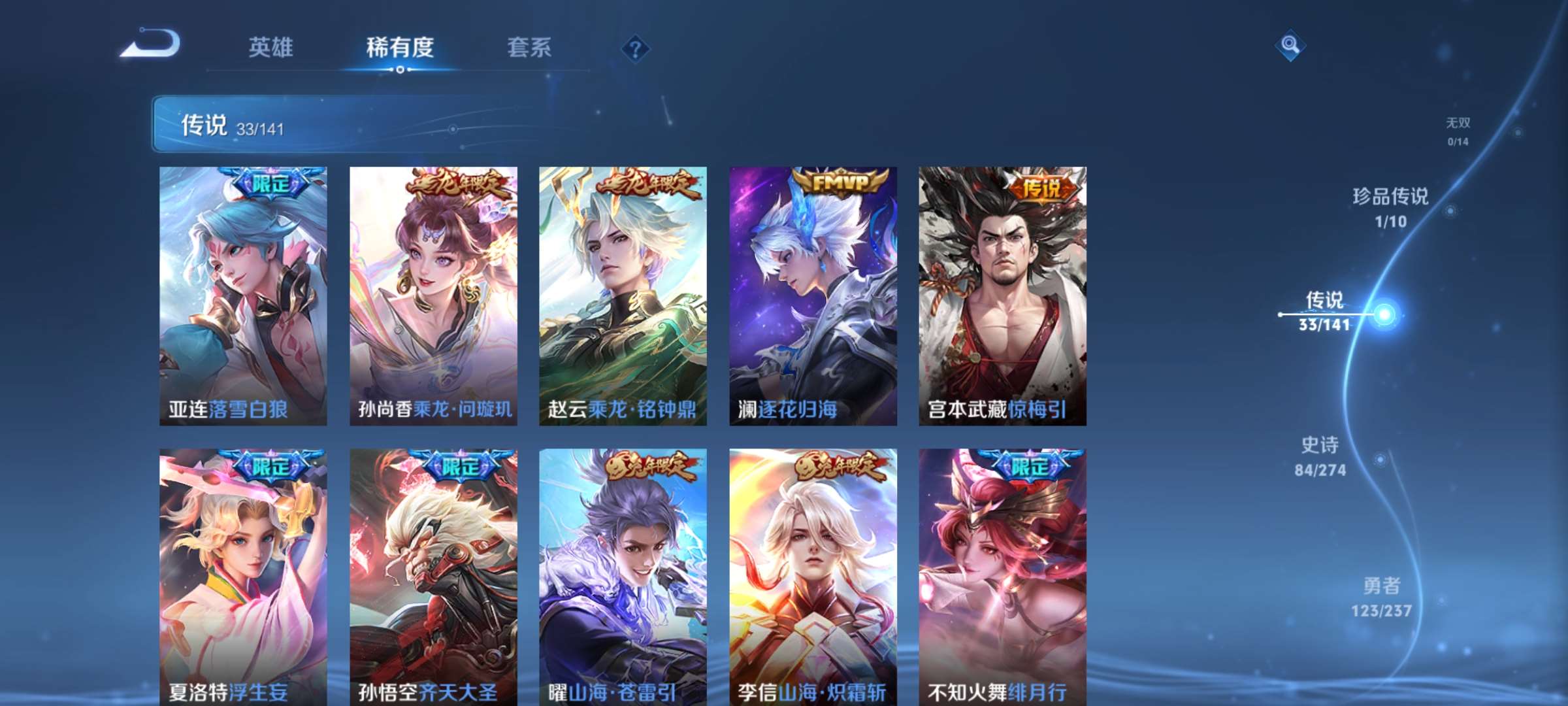 WZCMW4202060王者荣耀账号详情图6