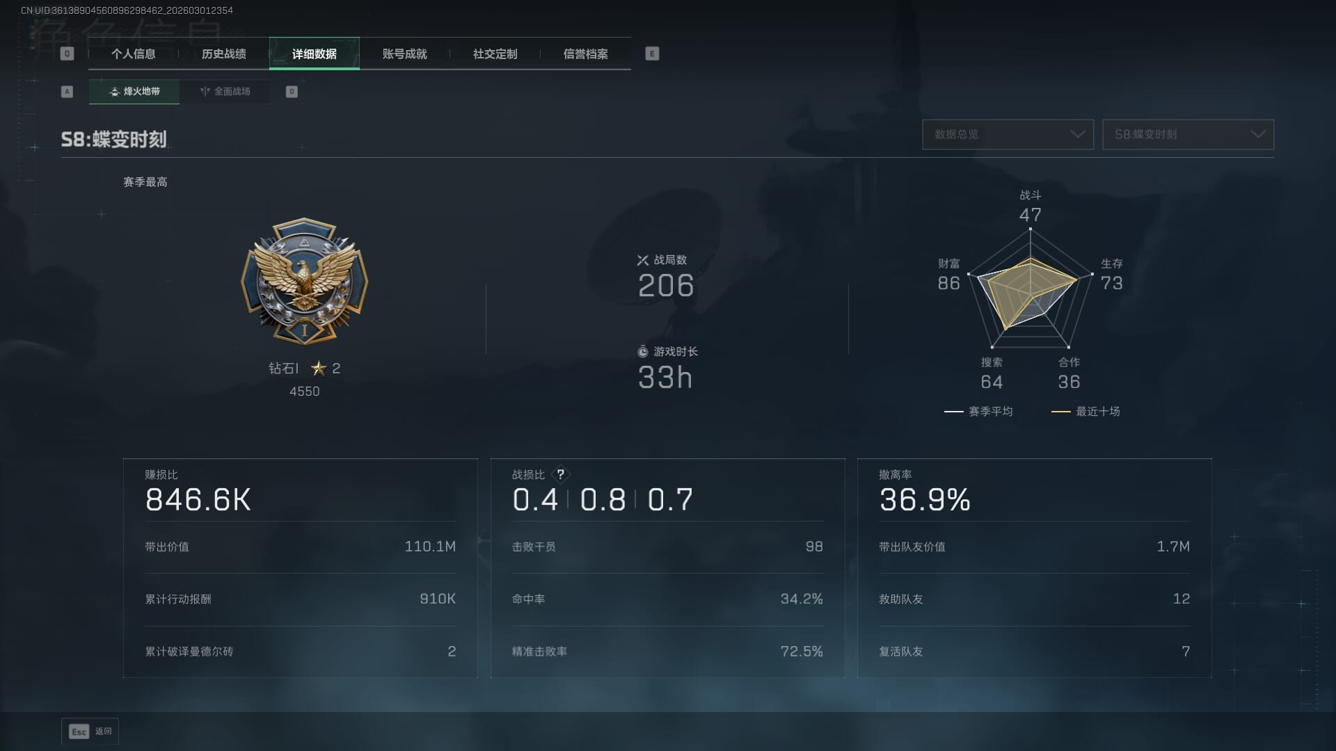 SJZQM457346三角洲行动账号详情图3