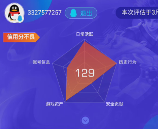 WZQM4198326王者荣耀账号详情图3 WZQM4198326王者荣耀账号详情图3