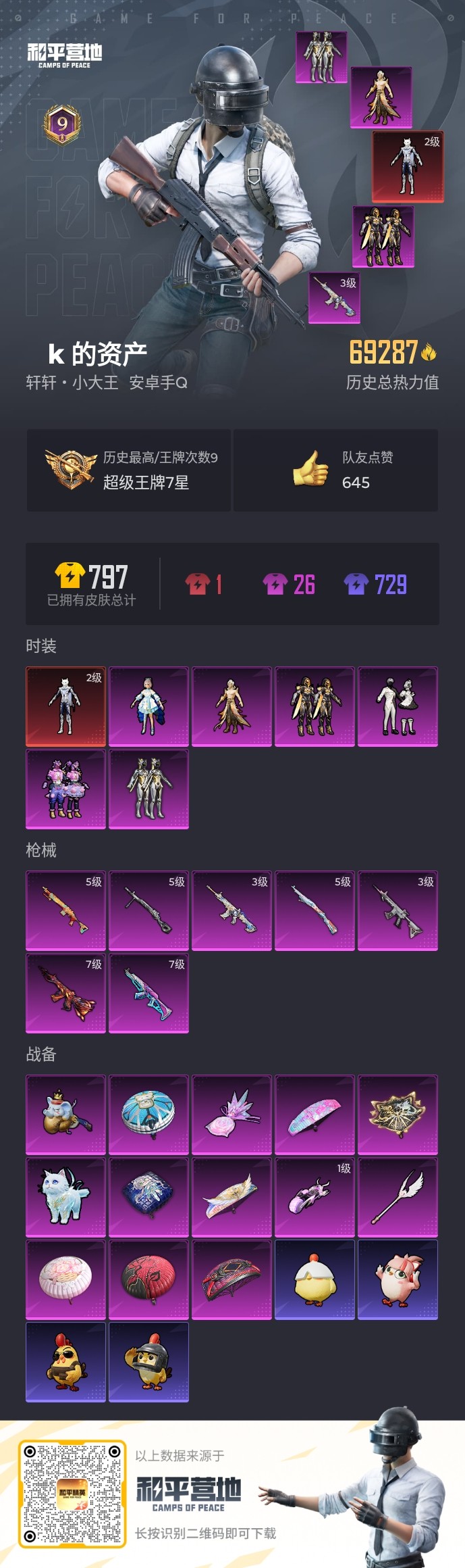 HPQM4131731和平精英账号详情图3 HPQM4131731和平精英账号详情图3