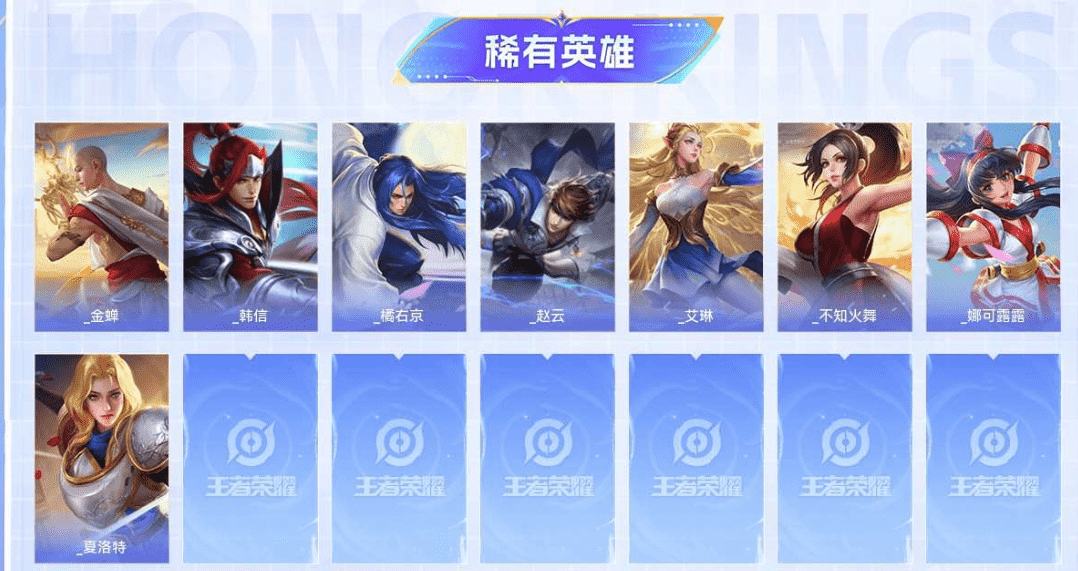 WZQM4215748王者荣耀账号详情图3