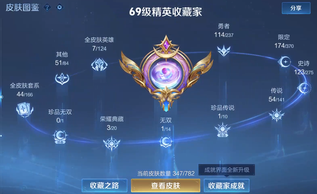 WZQM4212290王者荣耀账号详情图6