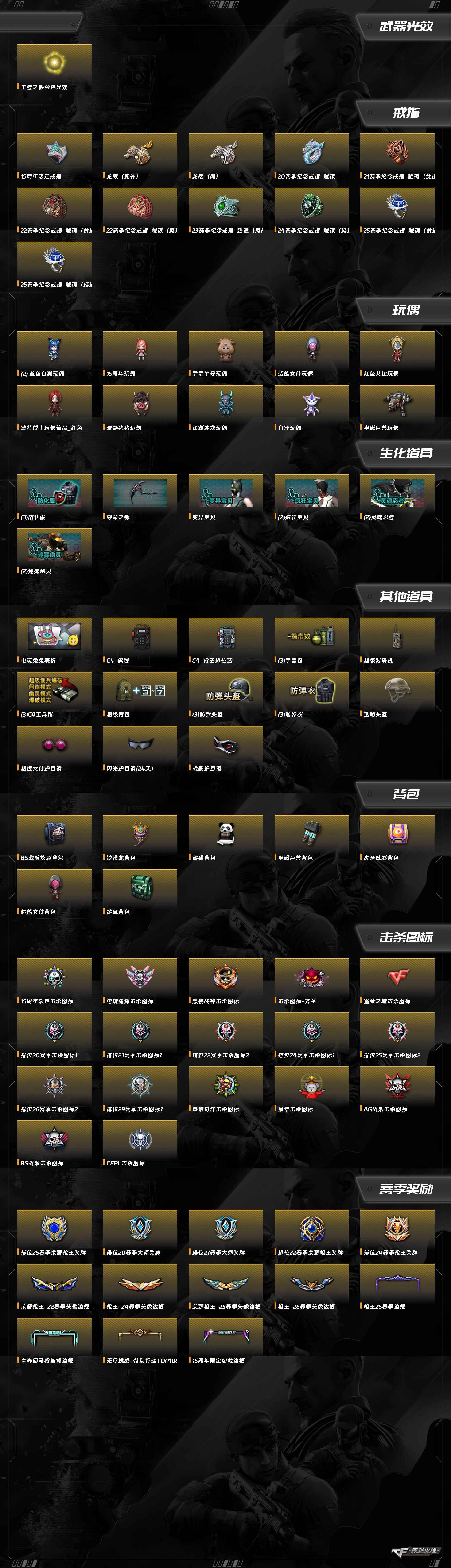 CFQM463777穿越火线账号详情图9