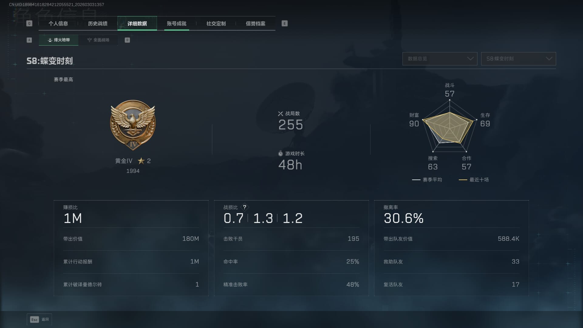 SJZQM458384三角洲行动账号详情图4