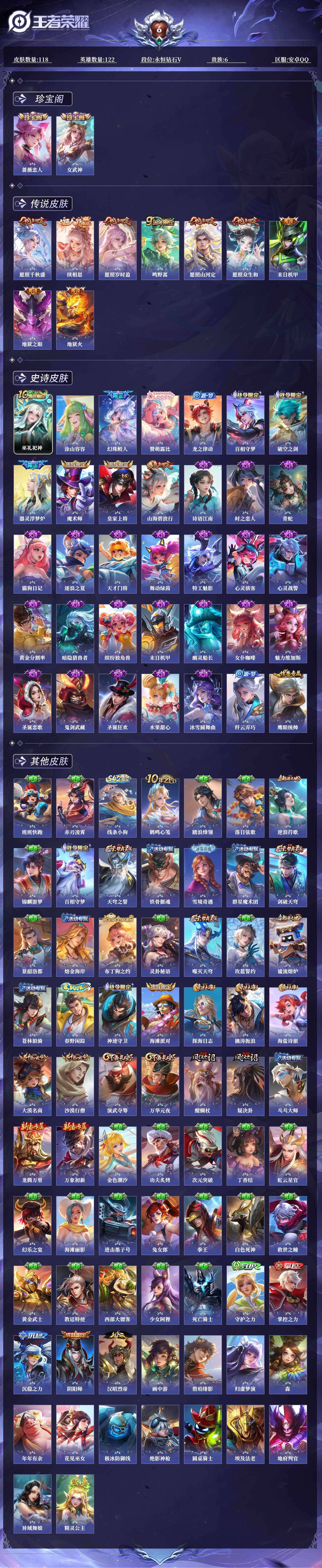 WZQM4207541王者荣耀账号详情图3