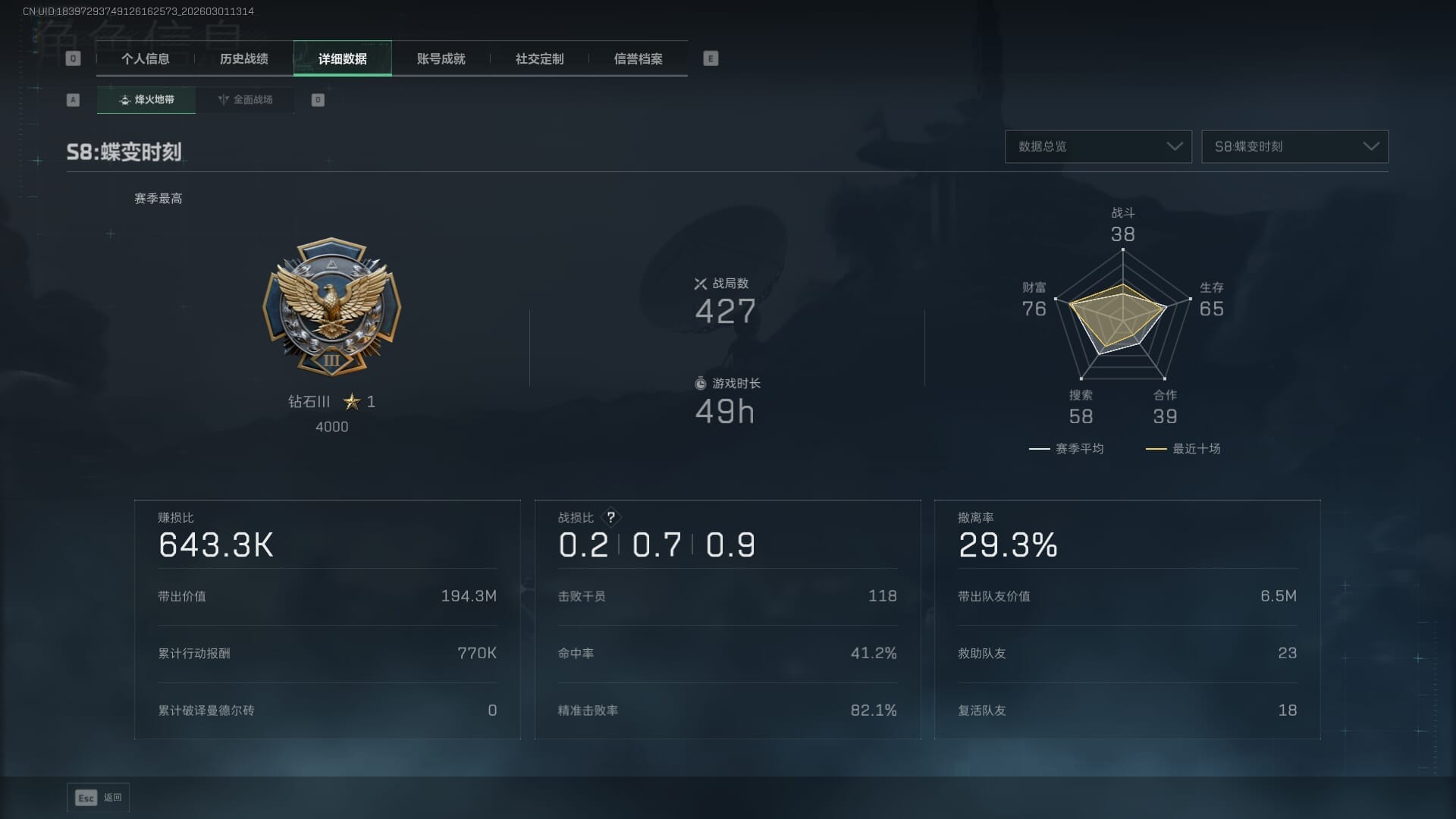 SJZQM458391三角洲行动账号详情图4