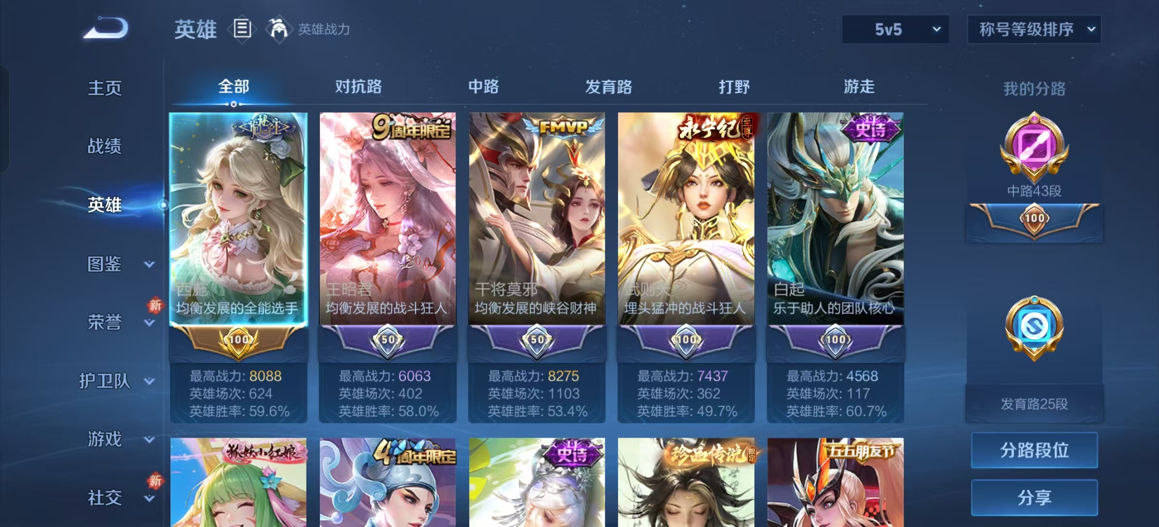 WZLX4223413王者荣耀账号详情图24