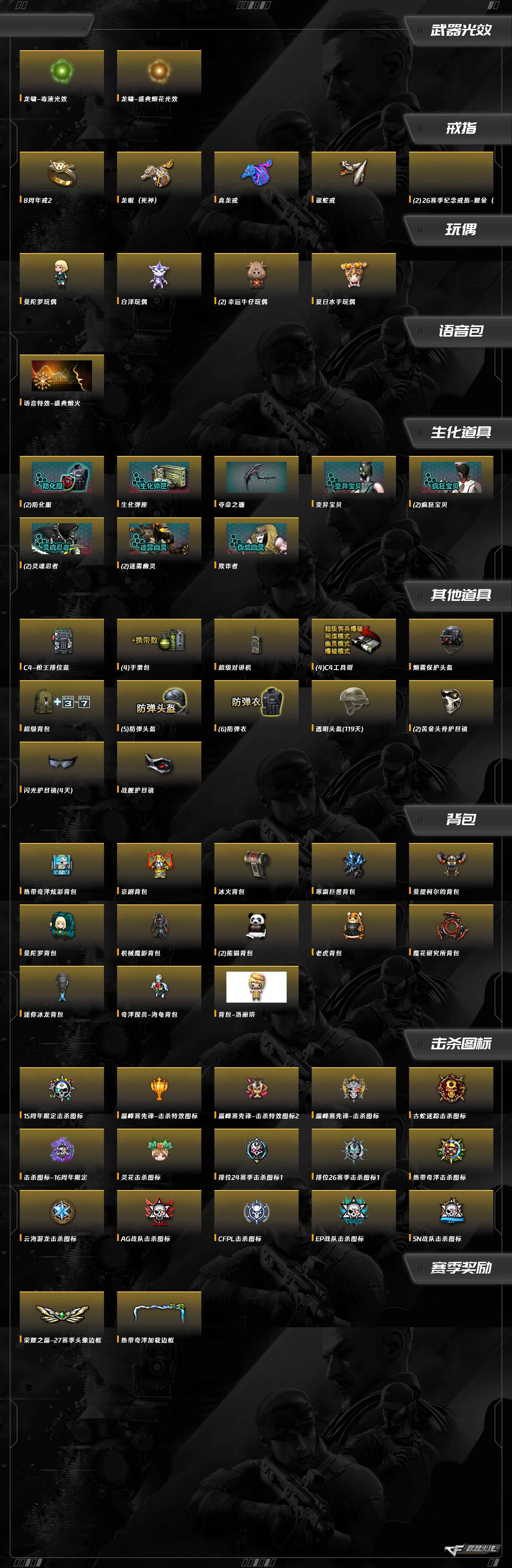 CFQM454402穿越火线账号详情图10