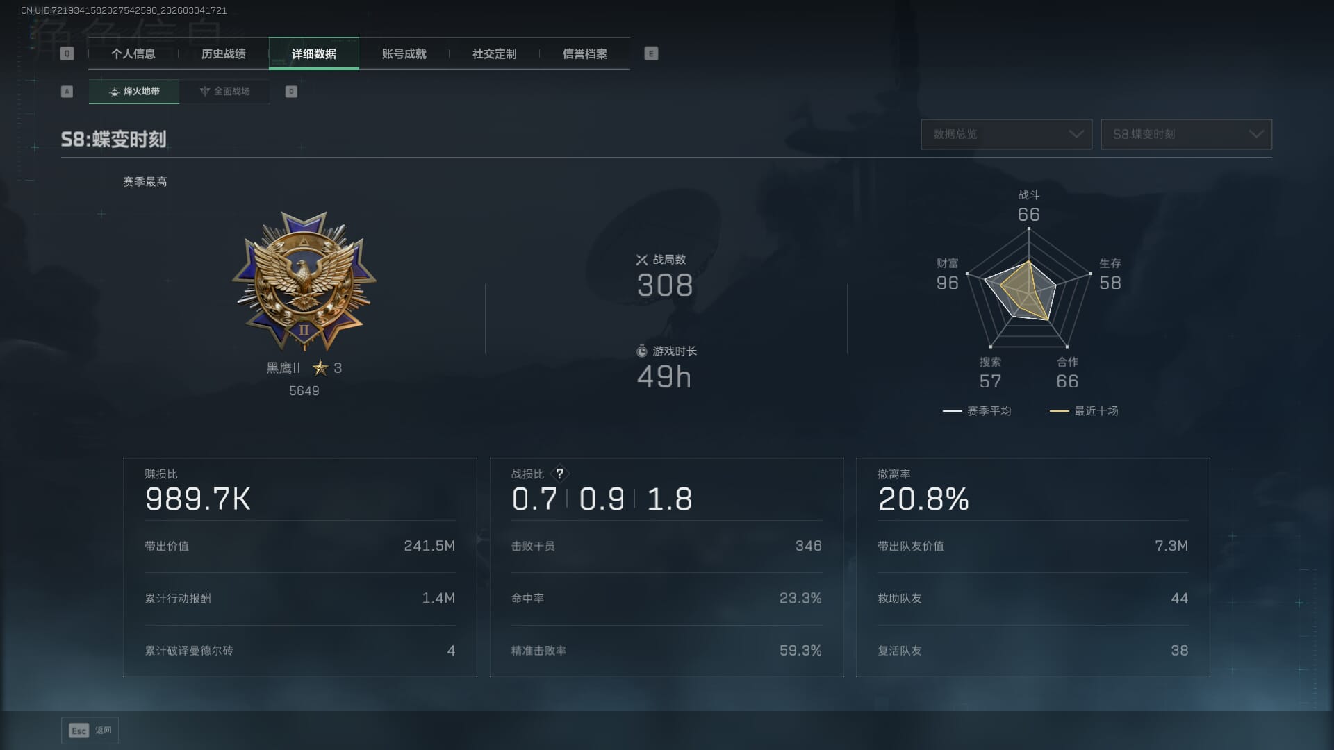 SJZQM460603三角洲行动账号详情图8