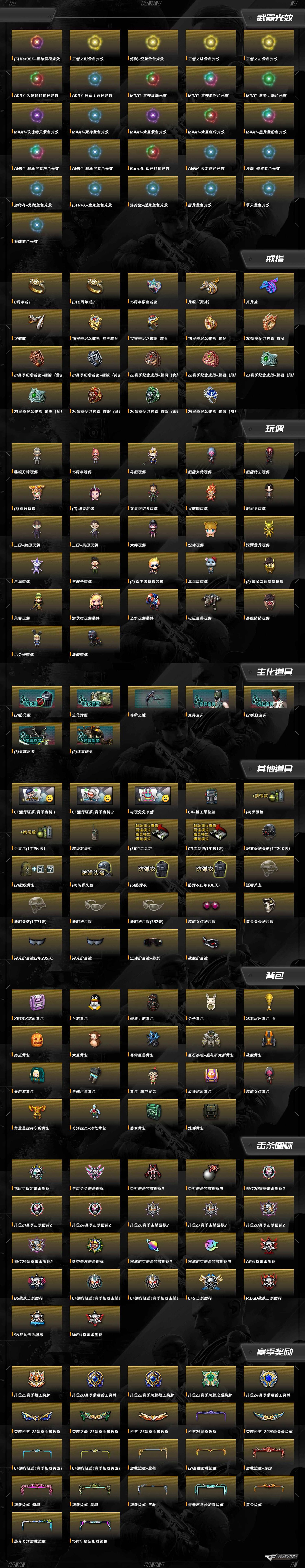 CFQM454782穿越火线账号详情图10 CFQM454782穿越火线账号详情图10