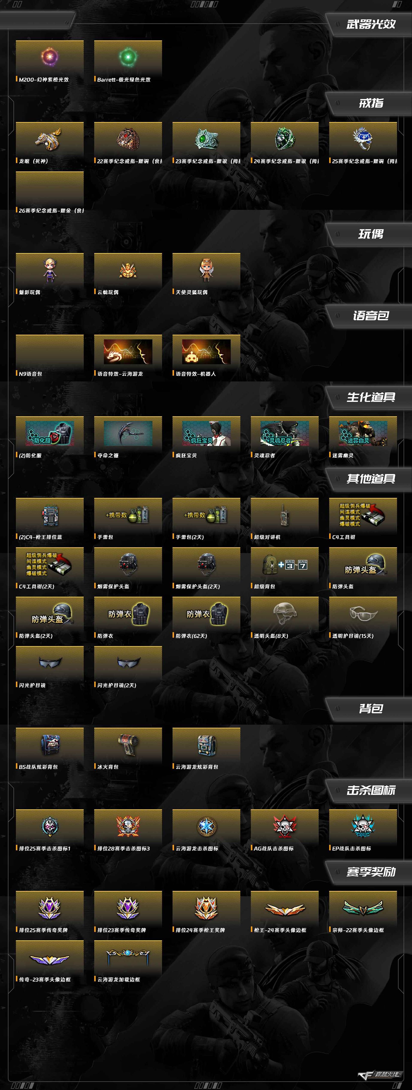 CFCMW462892穿越火线账号详情图12