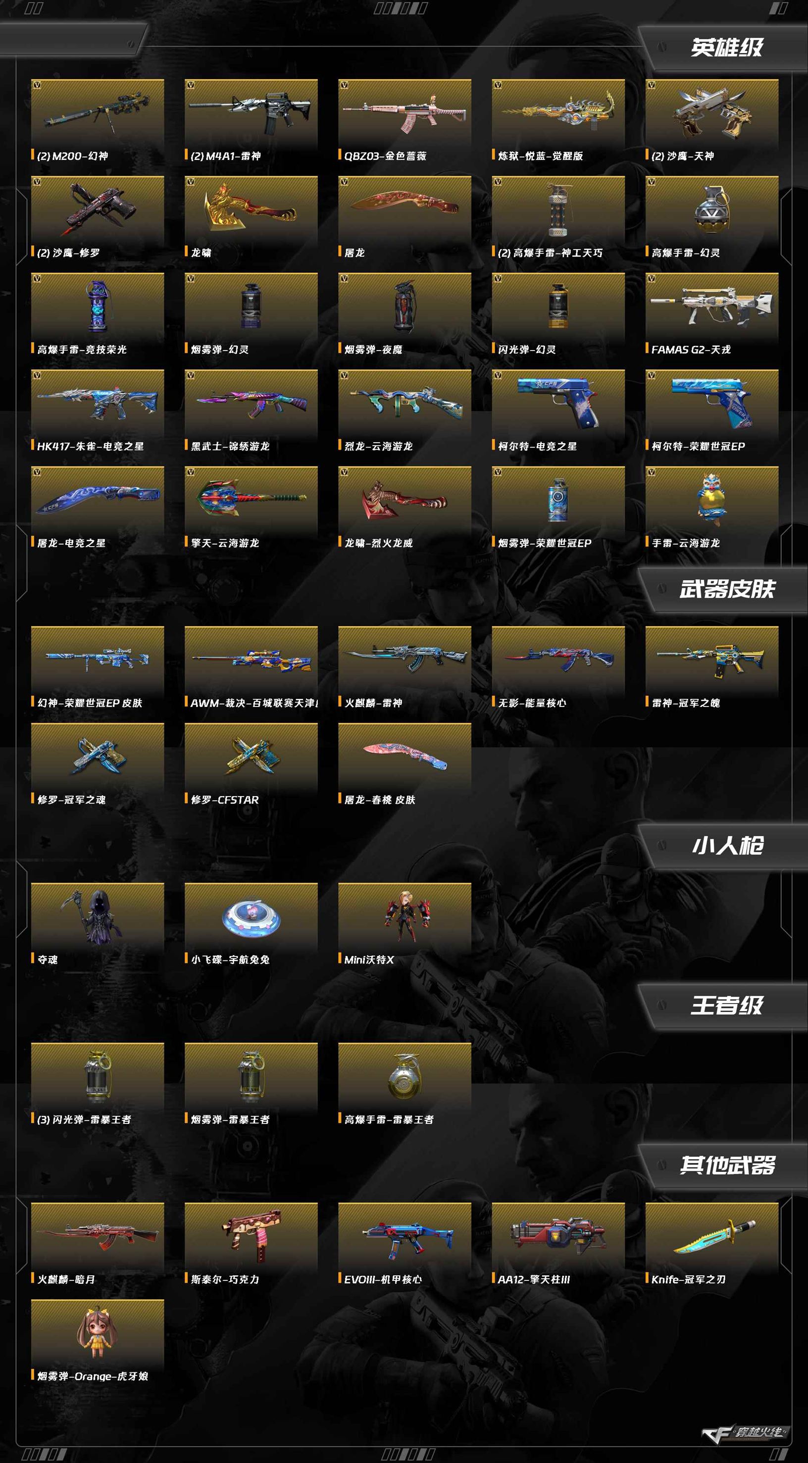 CFCMW462892穿越火线账号详情图11