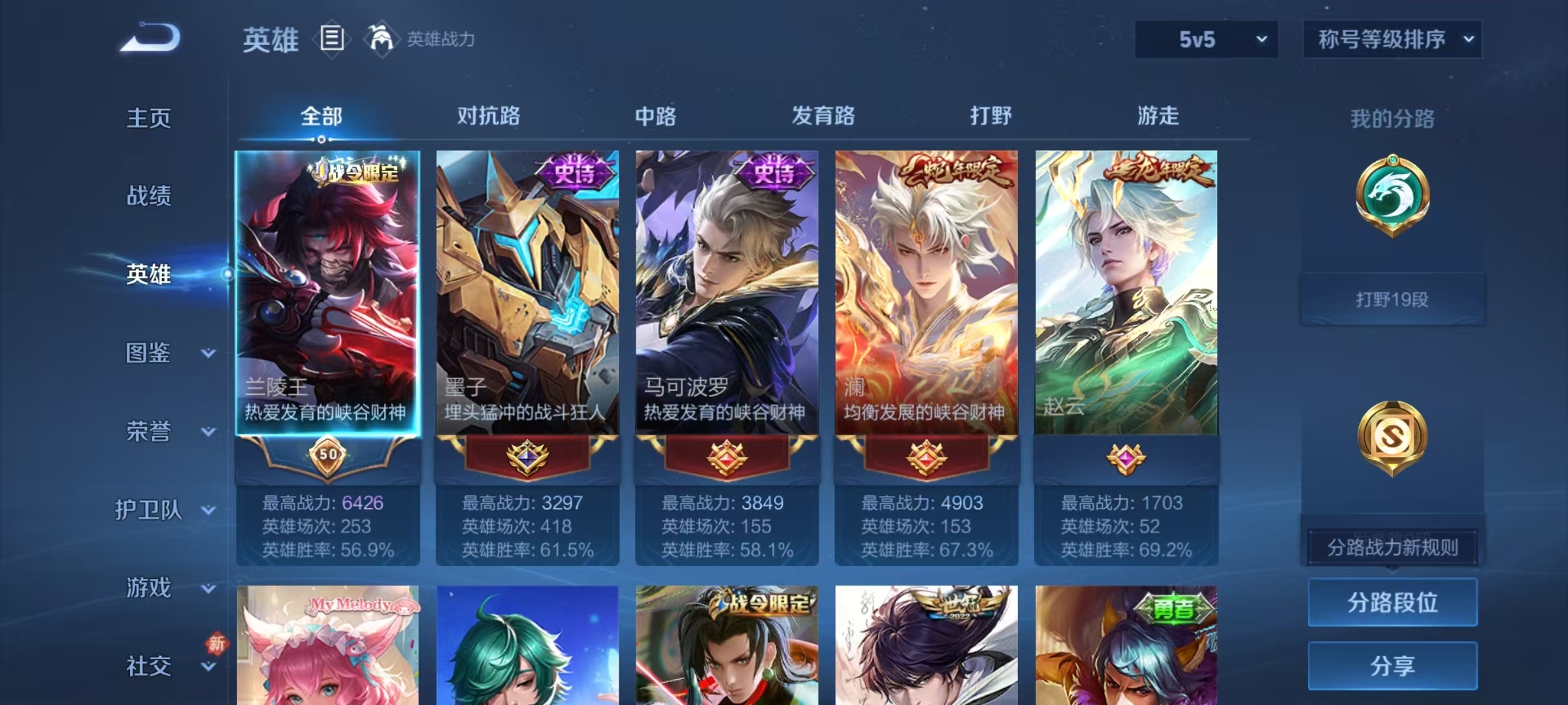 WZQM4207290王者荣耀账号详情图3