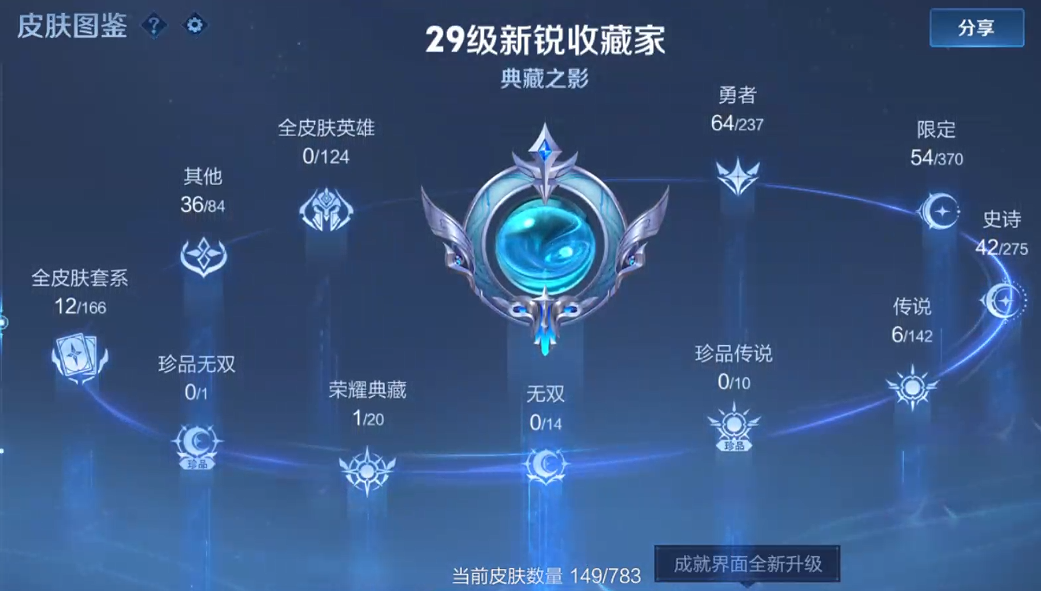 WZQM4211096王者荣耀账号详情图8