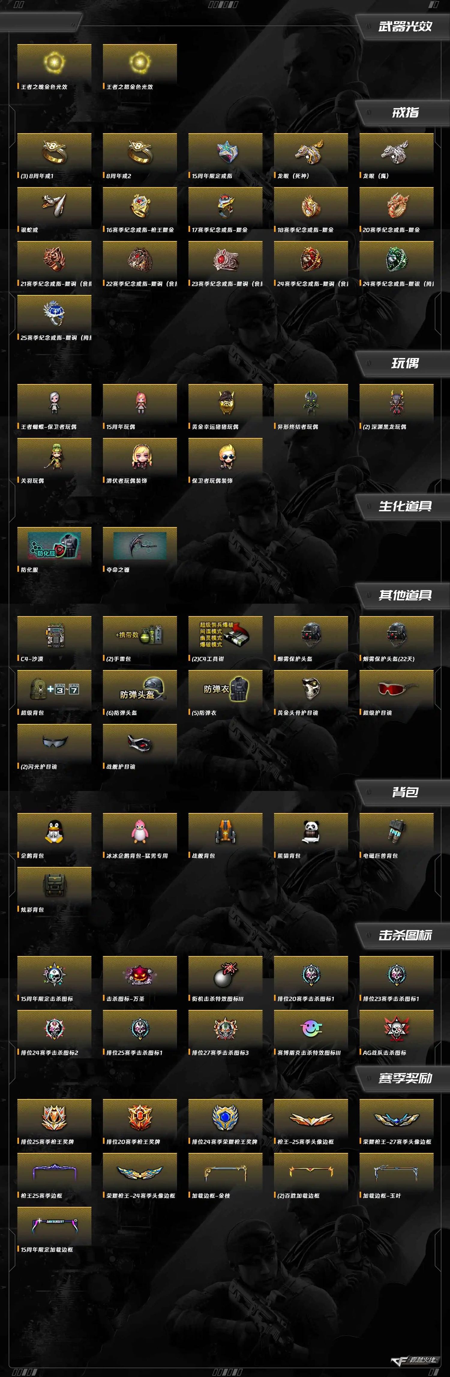 CFQM455185穿越火线账号详情图11