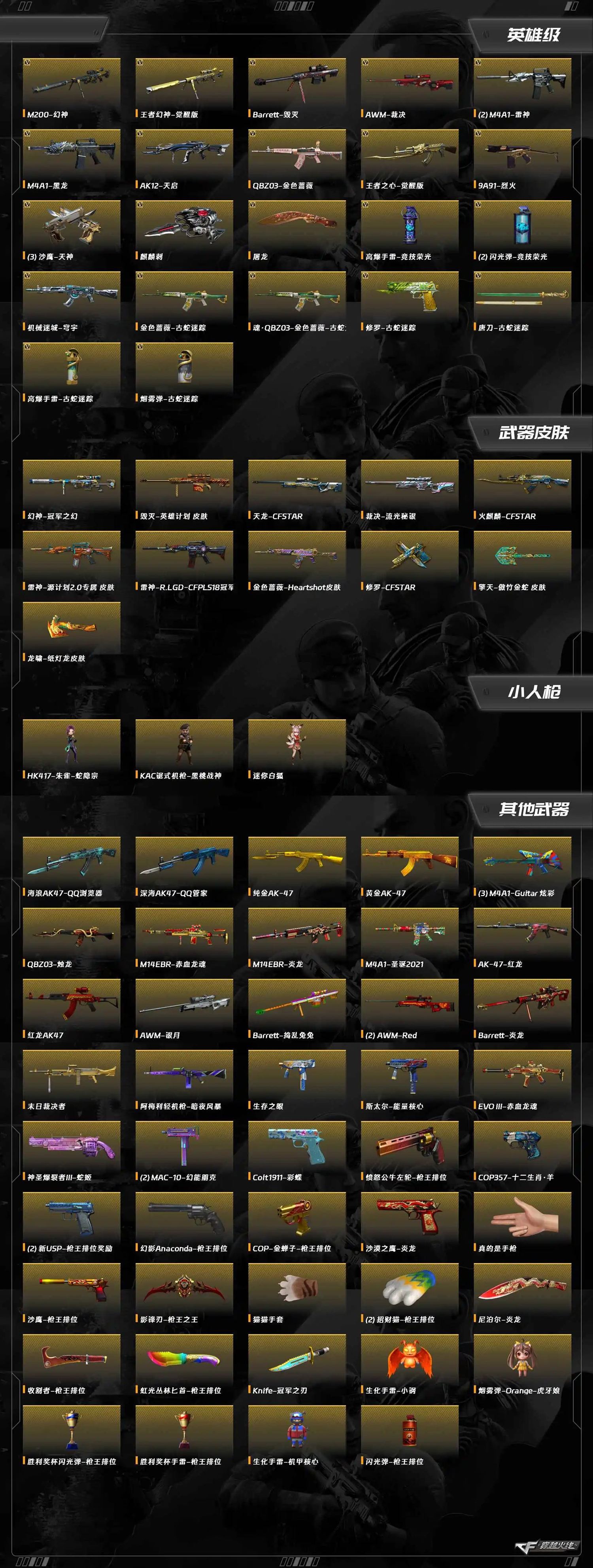 CFQM455186穿越火线账号详情图13