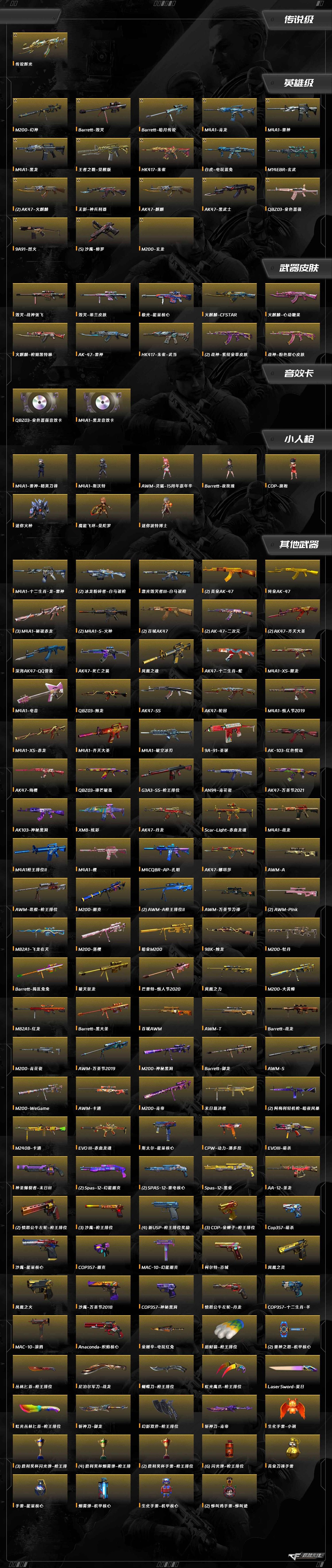 CFQM455188穿越火线账号详情图10 CFQM455188穿越火线账号详情图10