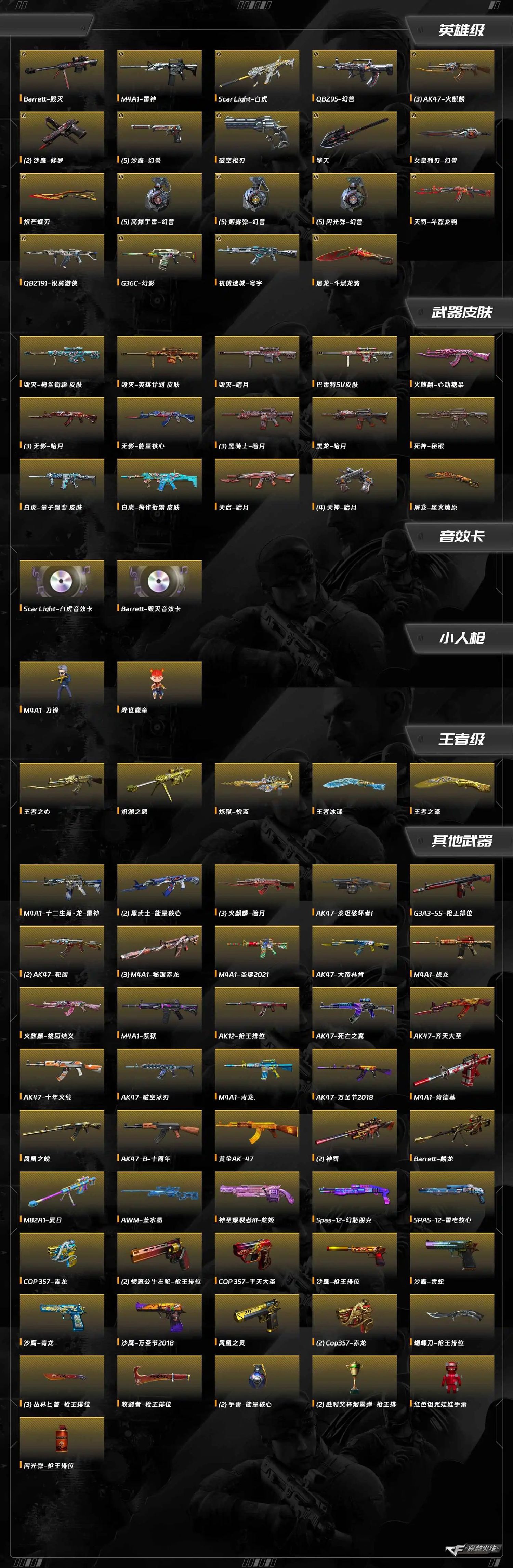 CFQM455192穿越火线账号详情图9