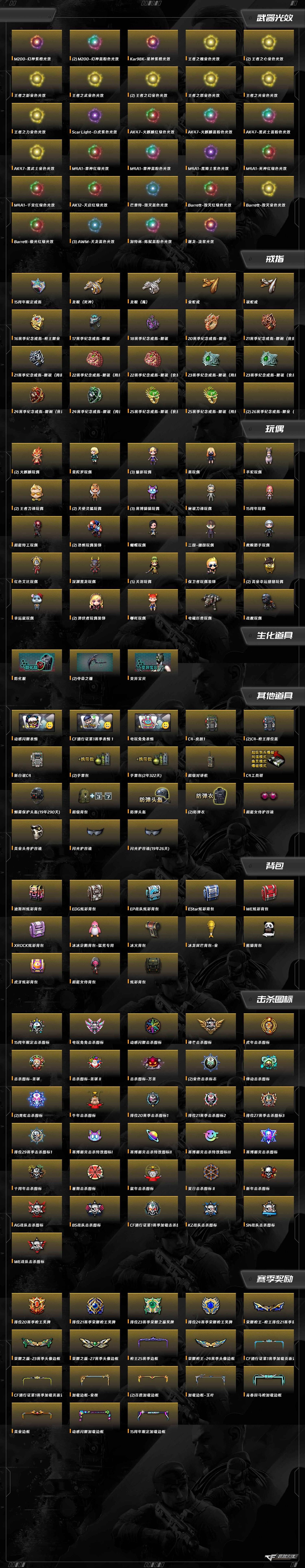 CFQM455195穿越火线账号详情图19