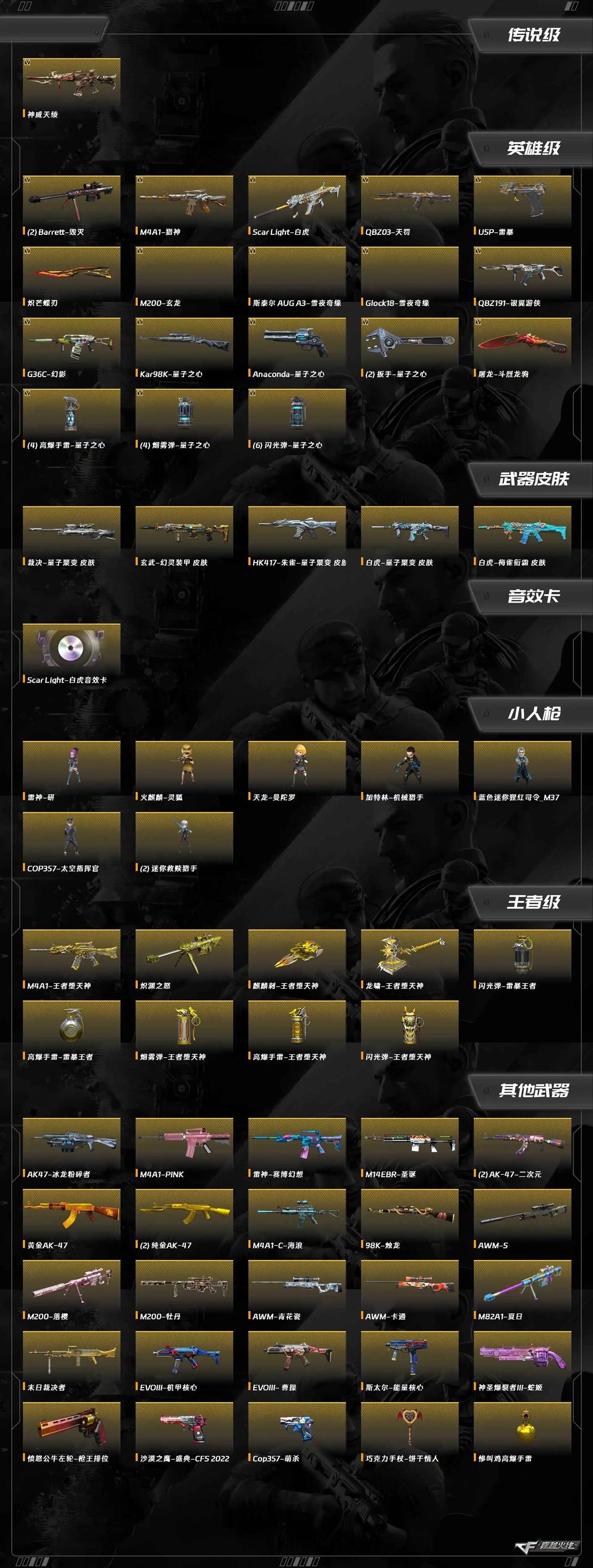 CFQM455824穿越火线账号详情图15