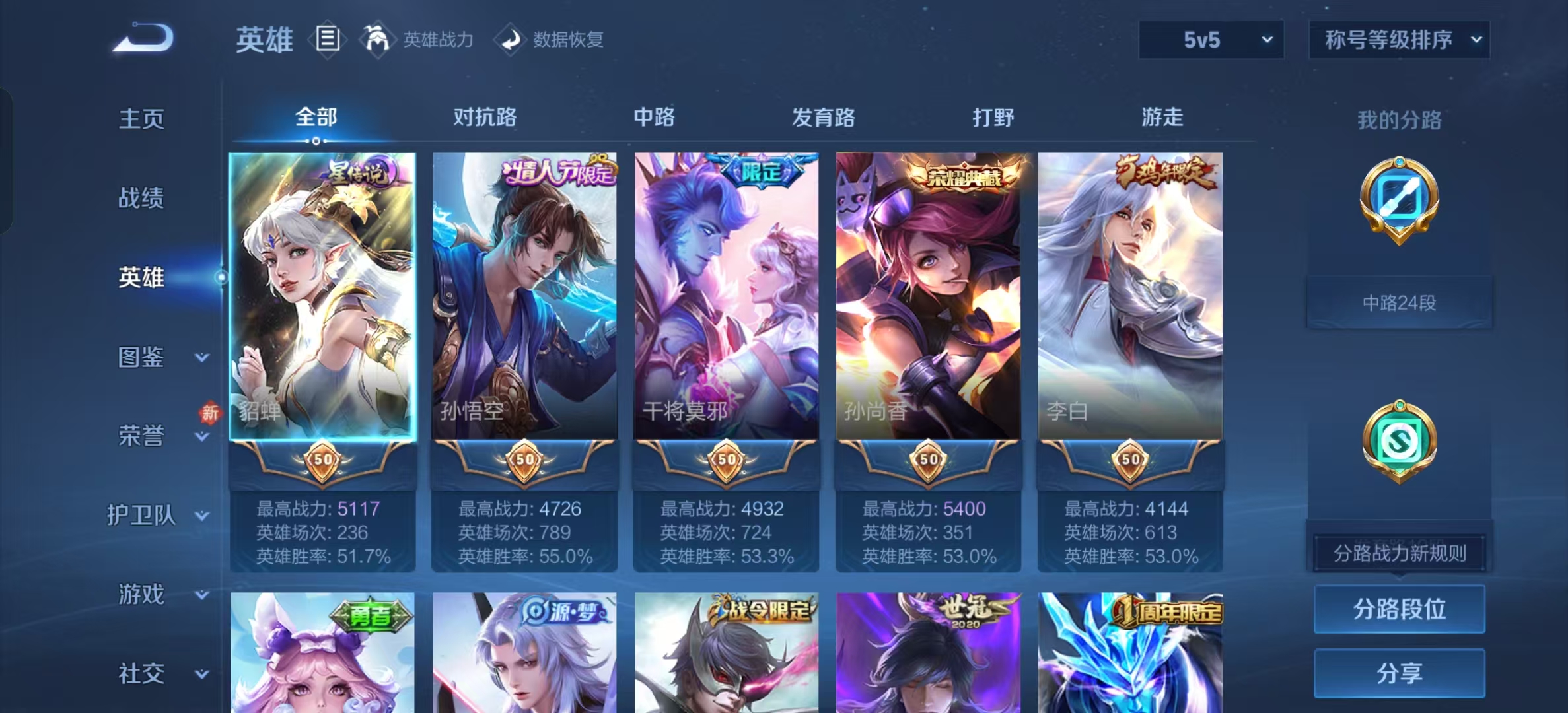 WZLX4224181王者荣耀账号详情图12