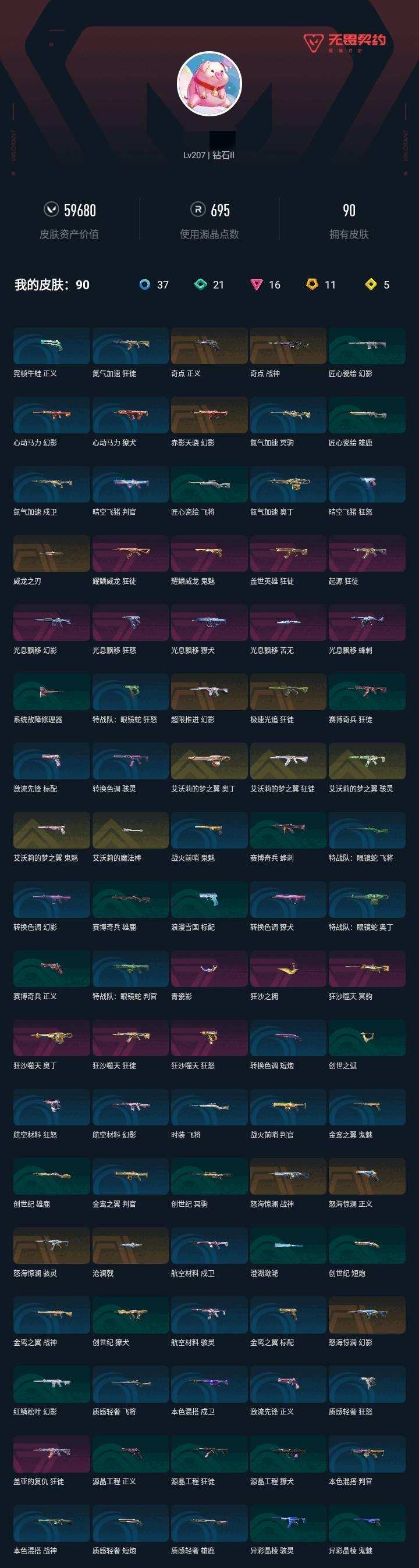 YY -仓库价值59680，剩余R点10，...