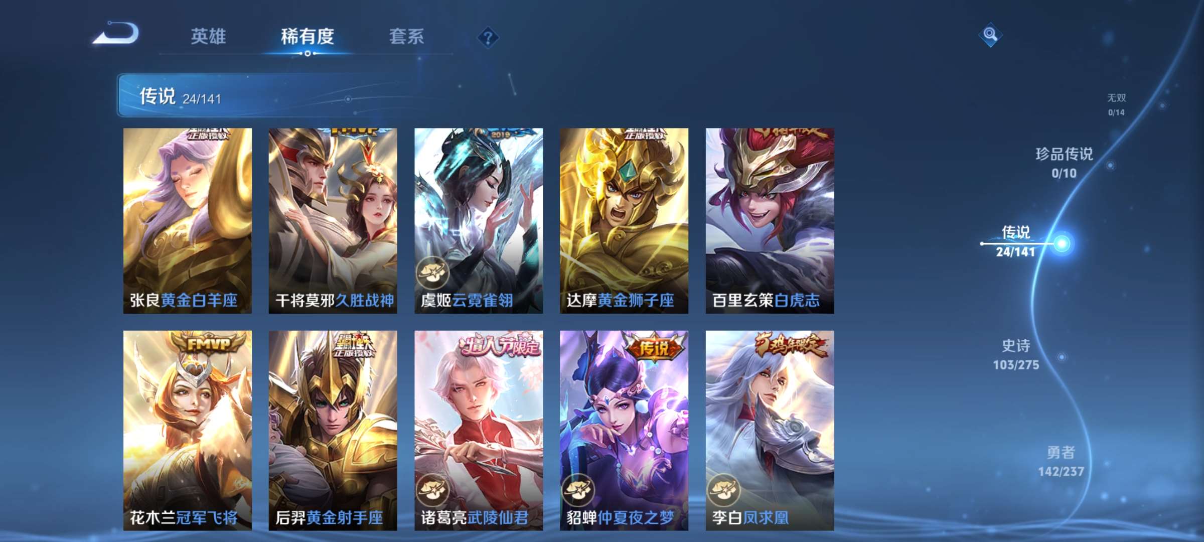 WZCMW4219349王者荣耀账号详情图6