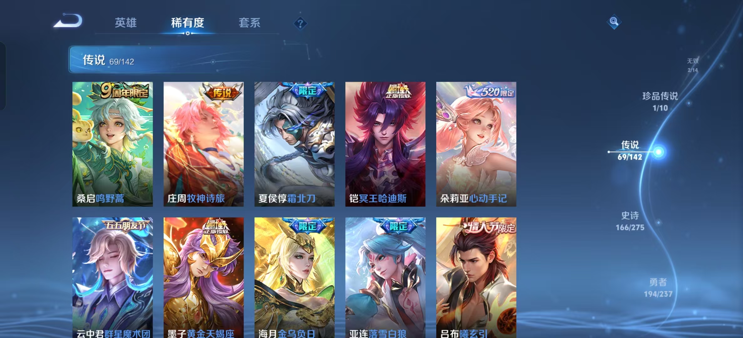 WZLX4224416王者荣耀账号详情图9