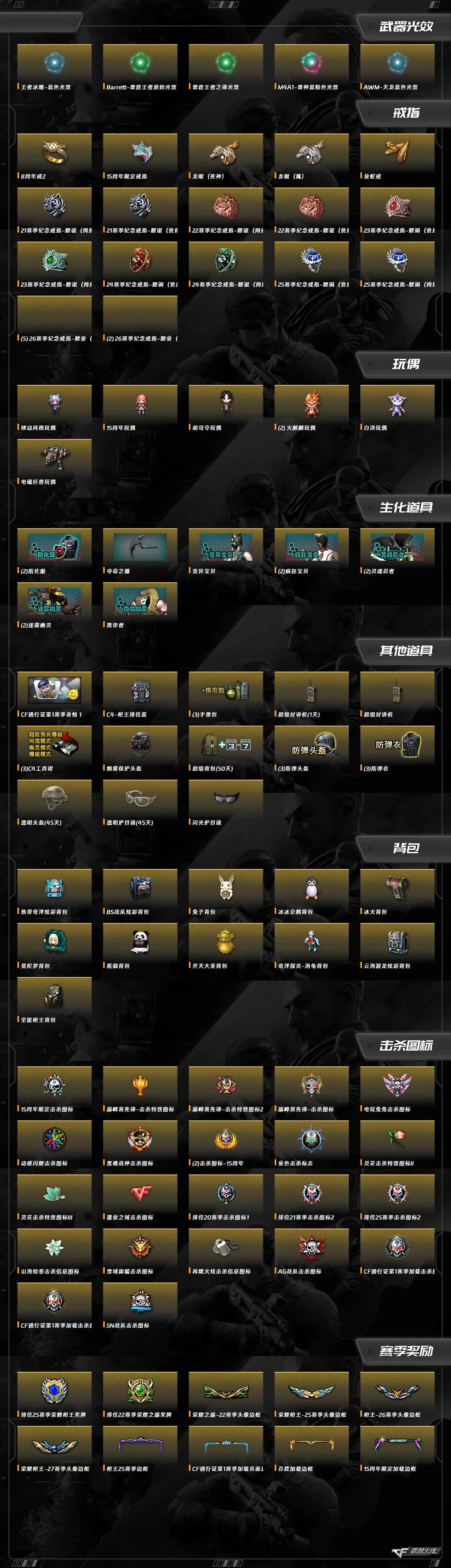 CFCMW459421穿越火线账号详情图10