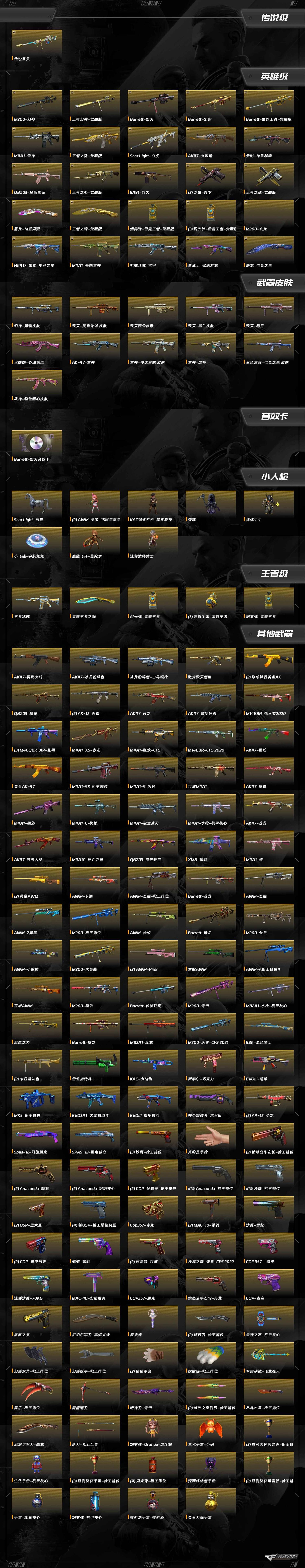 CFCMW459421穿越火线账号详情图11