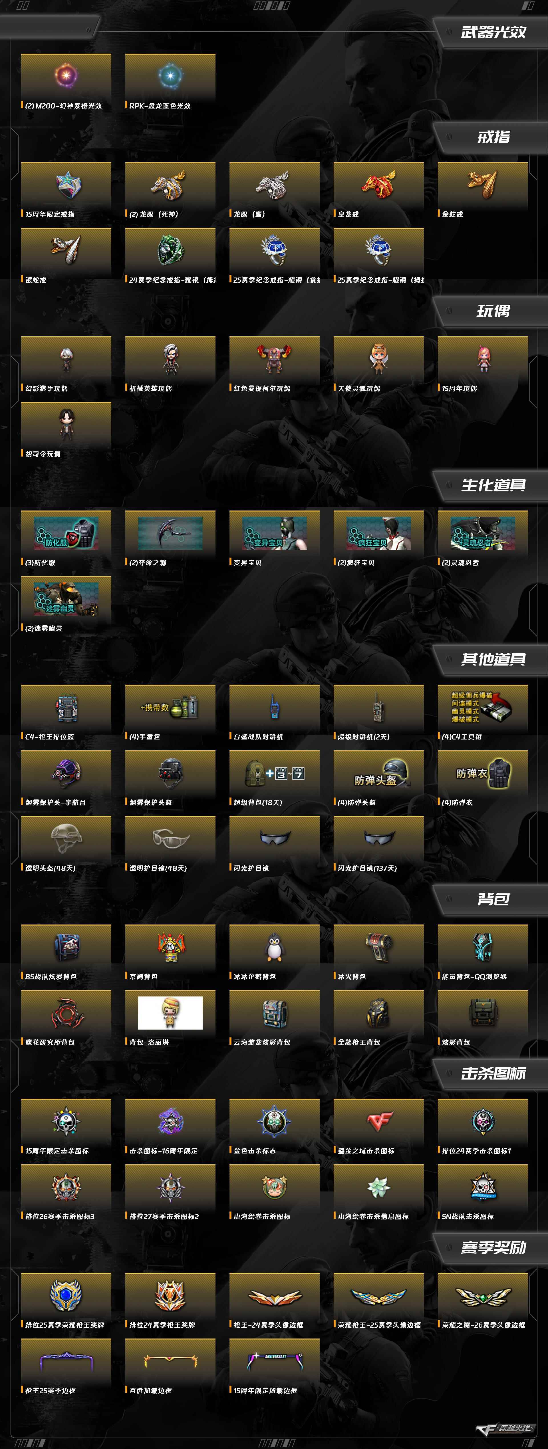 CFCMW457180穿越火线账号详情图12