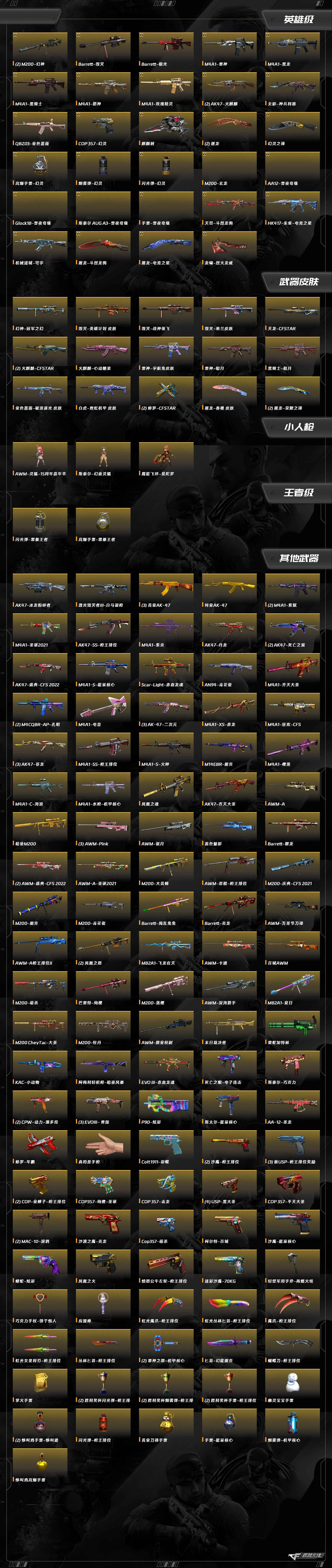 CFCMW457180穿越火线账号详情图13