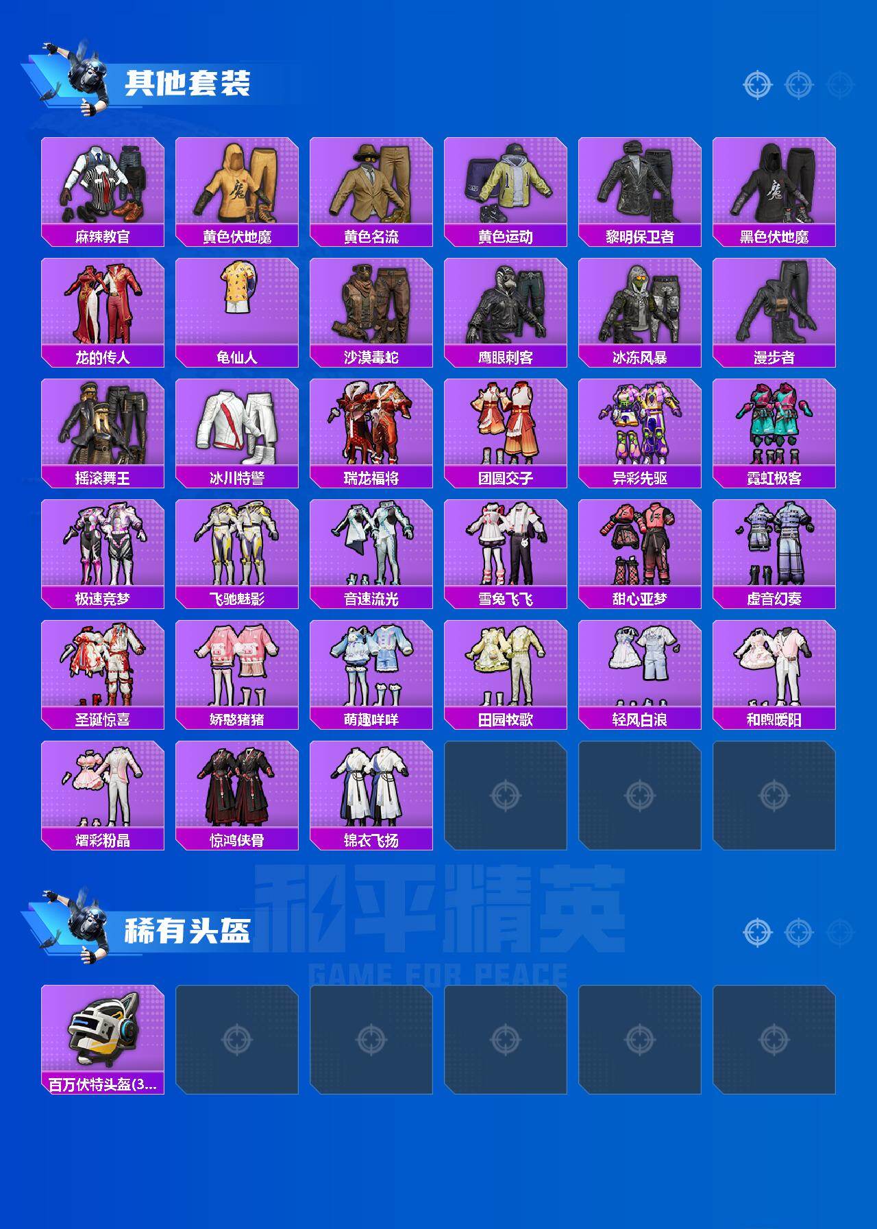 HPCMW4122917和平精英账号详情图3