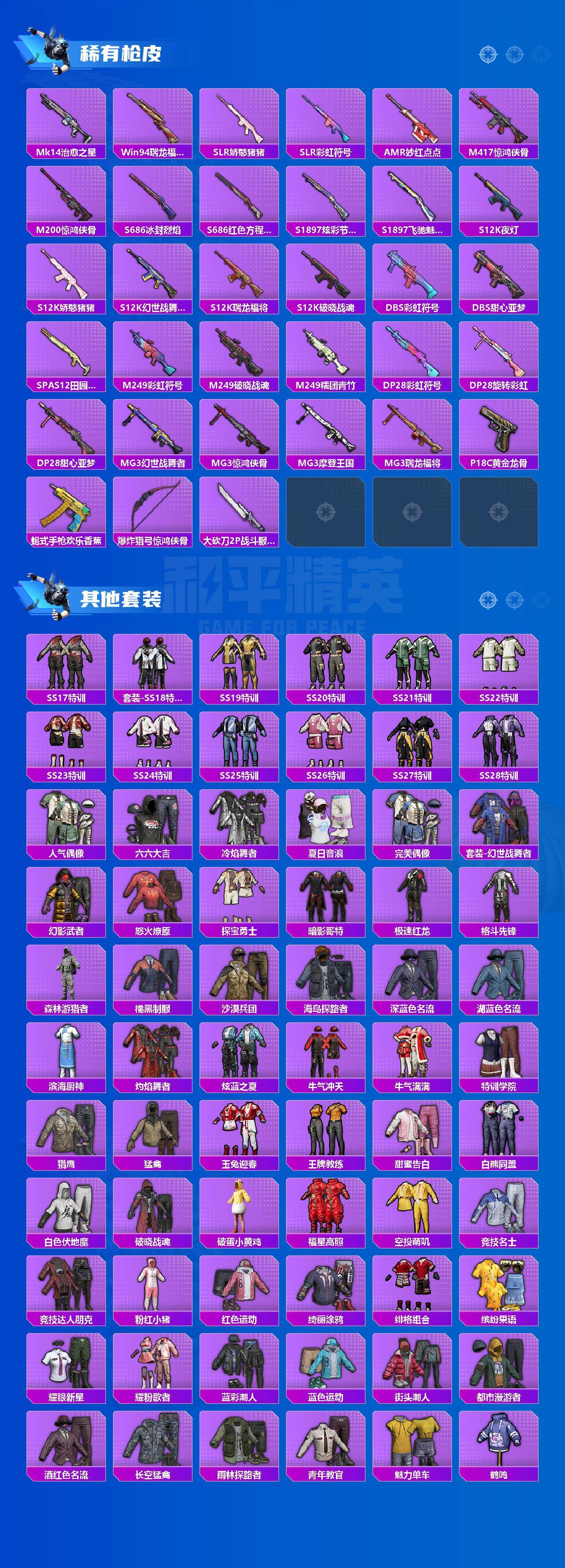 HPCMW4122917和平精英账号详情图5