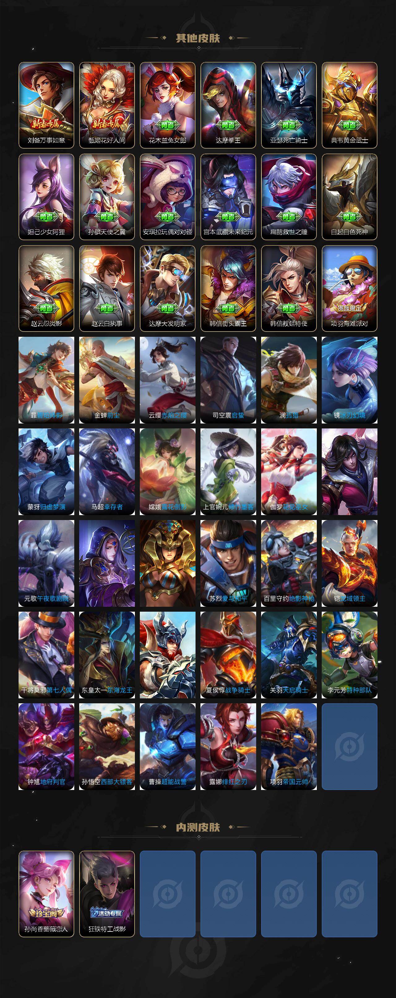 WZCMW4222587王者荣耀账号详情图4